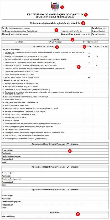 fichaavaliativaconceicaodocastelo.jpg