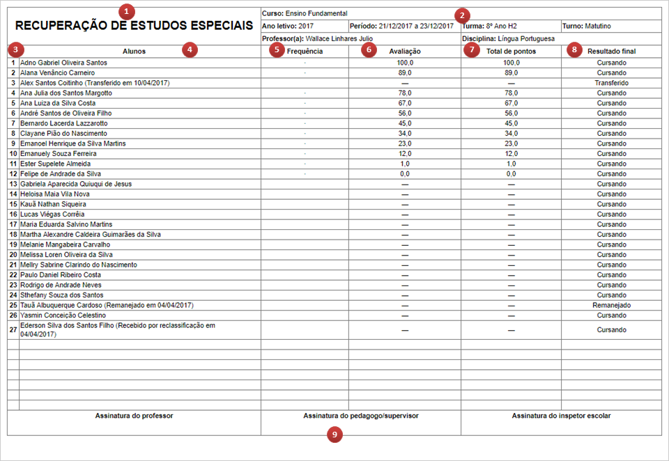 Recuperação de estudos especiais