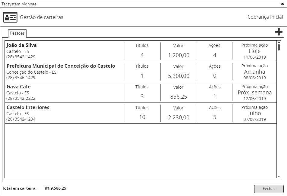 Gestão de carteiras