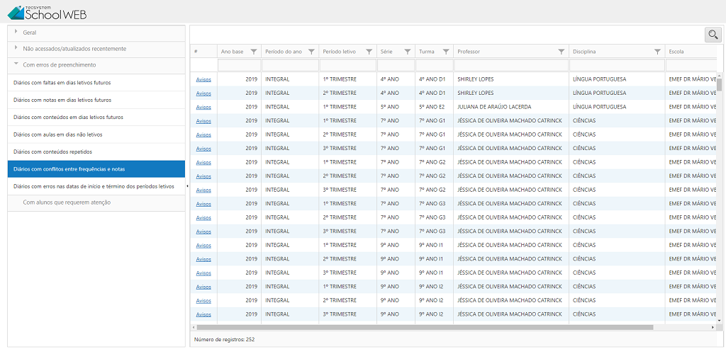 Diários com conflitos entre frequências e notas