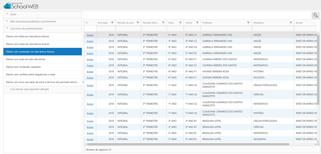 Diários com conteúdos em dias letivos futuros