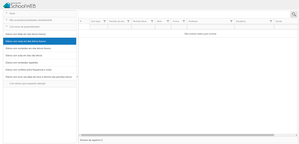 Diários com notas em dias letivos futuros