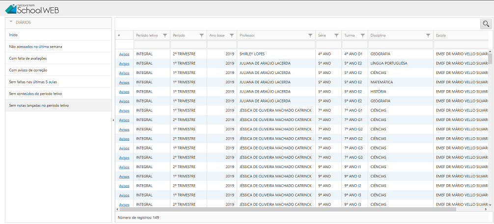 Sem notas lançadas no período letivo